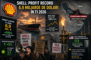 Shell profit record 2026